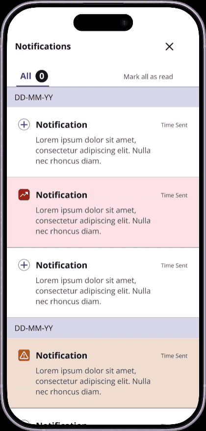 Notifications prioritizing what needs attention